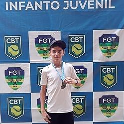 Joao Vitor Pires Siqueira